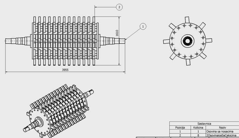 Rotor drobilice