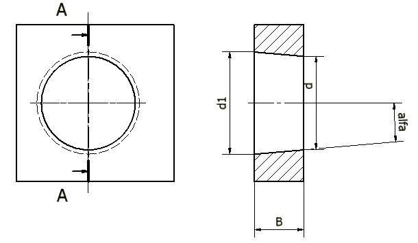 Cone calculation diagram