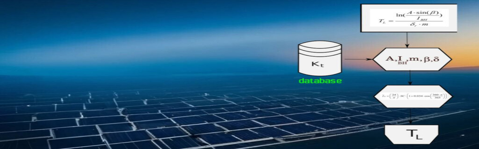 Solar turbidity factors – Linke turbidity coefficient